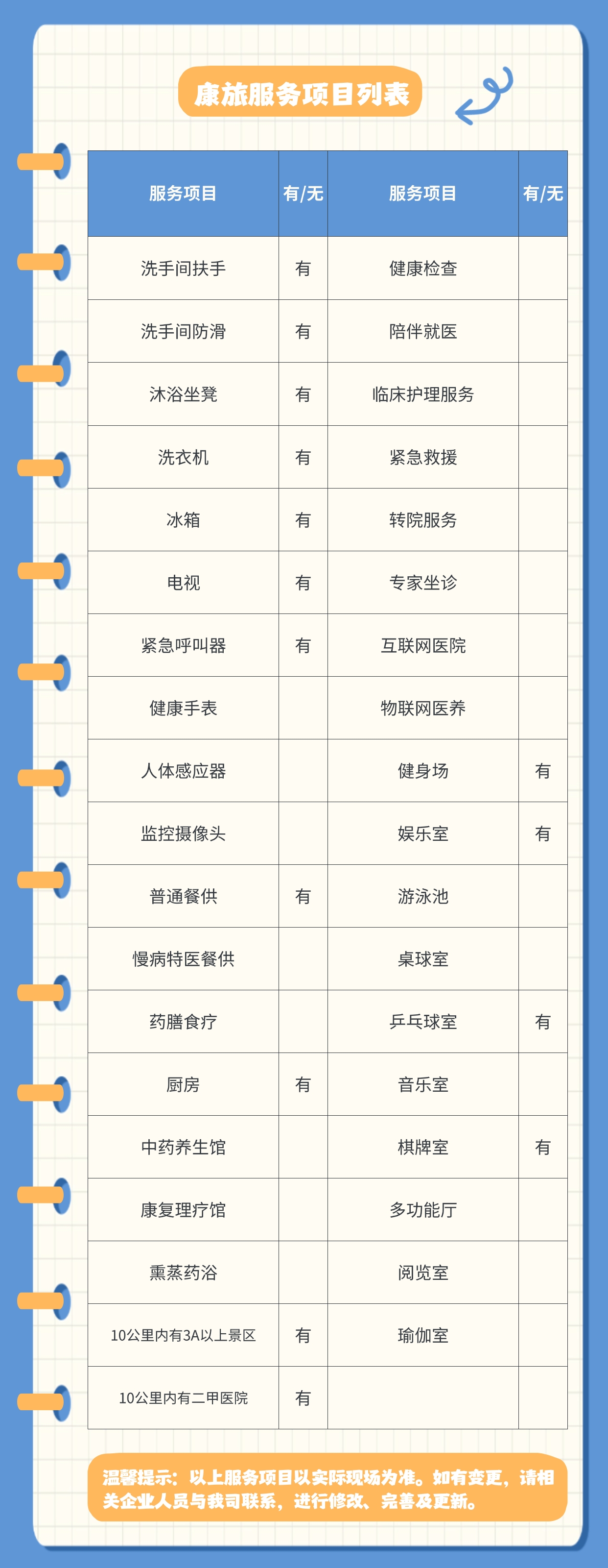 三亚爸妈乐康养公寓