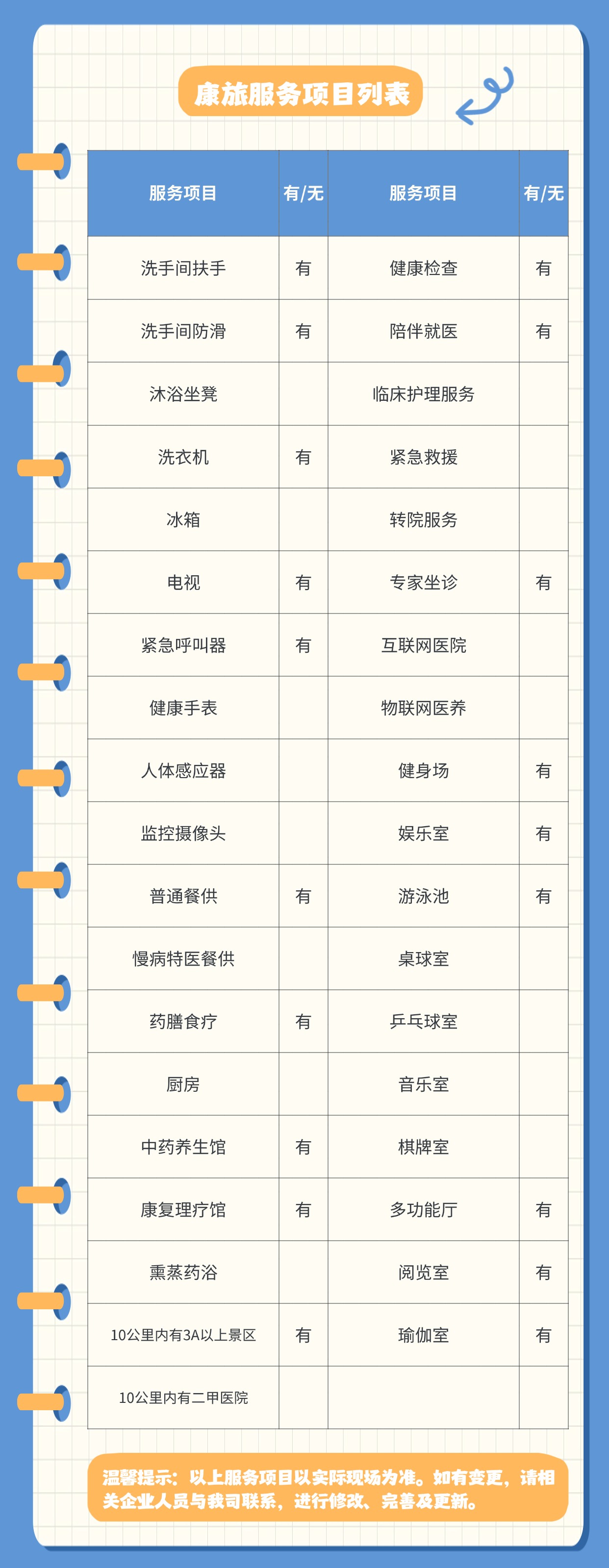 万宁寰宇国际康养酒店