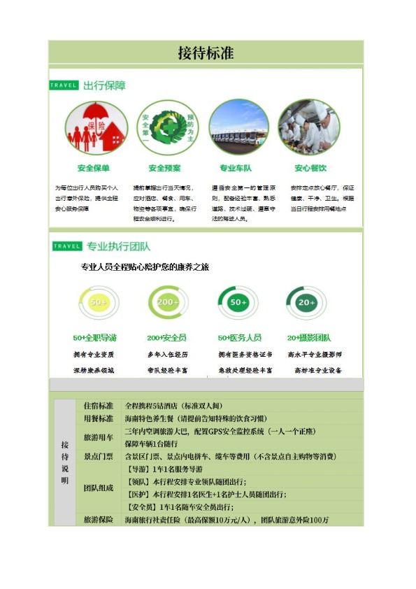 海岛“森”呼吸-海南中线五天四晚雨林康养之旅